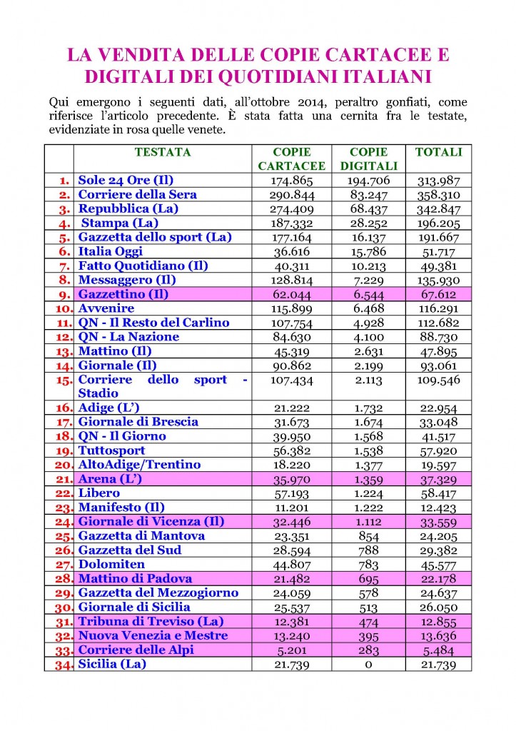 CARTA STAMPATA_Pagina_2