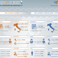 expomi