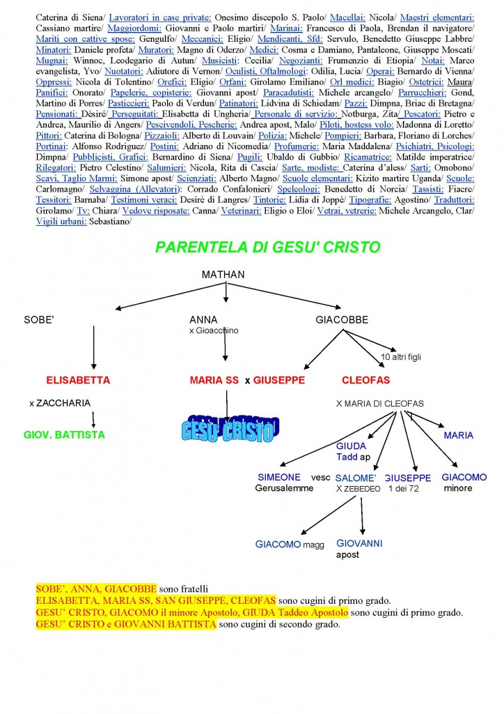 Ad ogni problema il suo santo_Pagina_8
